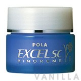 Pola EXCEL S.C Binoreme