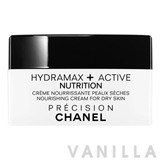 Chanel Hydramax + Active Nutrition Nourishing Cream for Dry Skin