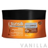 Sunsilk Damage Reconstruction Intensive Treatment Mask