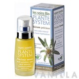 Plante System Precious Serum Anti-Wrinkles Care & Intense Moisturization With Edelweiss