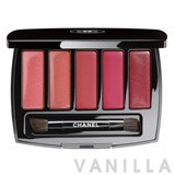 Chanel Harmonie Levres Arabesque Lip Palette