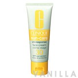 Clinique UV - Response Face Cream SPF30