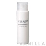 Muji UV Protect Milk SPF27 PA++ for Sensitive Skin