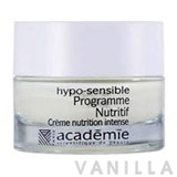 Academie Hypo-Sensible Intense Nutrition Cream