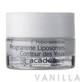 Academie Hypo-Sensible Eye Contour Gel