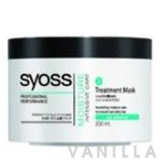 Syoss Moisture Intensive Care Treatment Mask