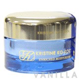 Kangzen-Kenko Kristine Ko–Kool Enriched Moisturizer