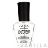 L.A. Girl Essentials Nail Treatments