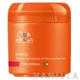 Wella Professionals Enrich Moisturising Treatment