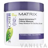 Matrix Biolage HydraTherapie Aqua-immersion Creme Masque