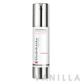 Elizabeth Arden Visible Difference Skin Balancing Lotion Sunscreen SPF15