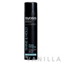 Syoss Shine & Hold Glossy Hairspray