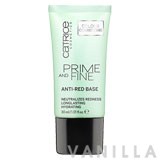 Catrice Prime And Fine Anti-Red Base