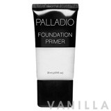 Palladio Foundation Primer