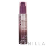 Giovanni Leave-In Conditioning & Styling Elixir