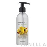 Greenland Body Lotion Papaya & Lemon