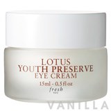 Fresh Lotus Youth Preserve Eye Cream