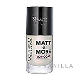 Catrice Cosmetics Matt & More Top Coat