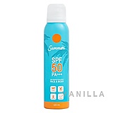 Summer Sun Spray