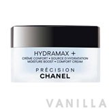 Chanel Hydramax + Moisture Boost Comfort Cream