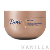 Dove Hair Fall Therapy Treatment Mask