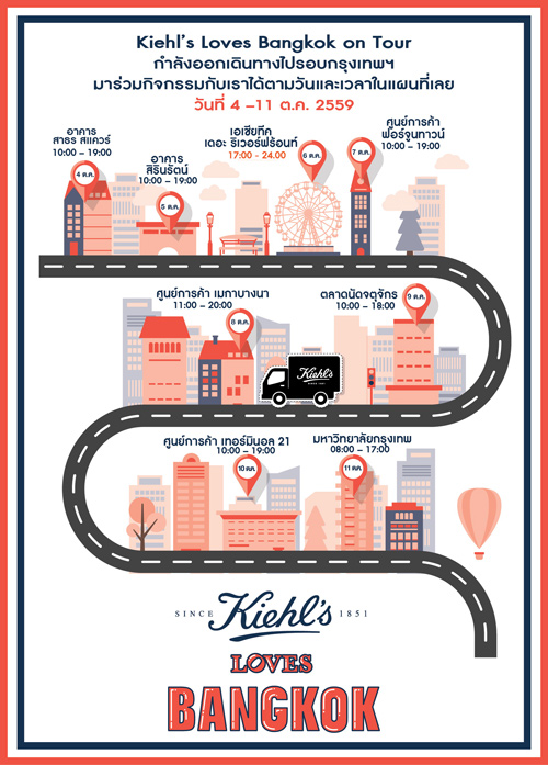 Kiehl's