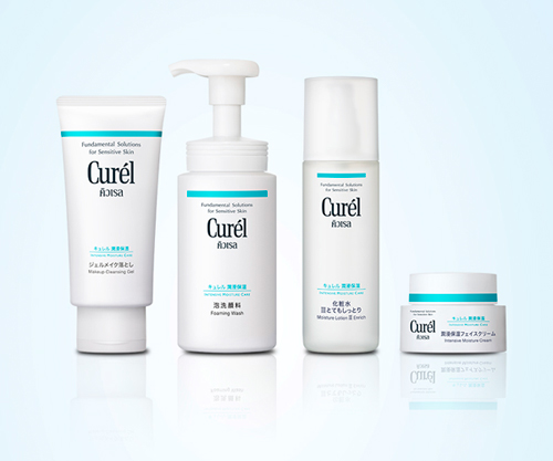 Curel