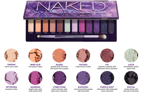 Naked Ultraviolet Eyeshadow Palette Naked Ultraviolet Eyeshadow Palette