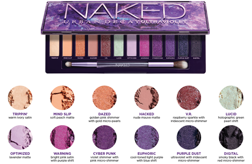 Naked Ultraviolet Eyeshadow Palette