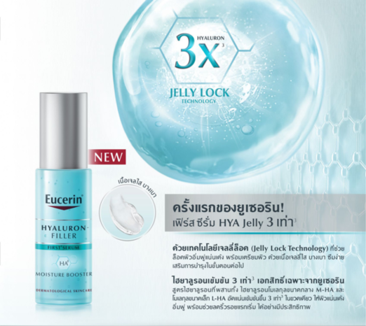 Eucerin Hyaluron First Serum Eucerin Hyaluron First Serum