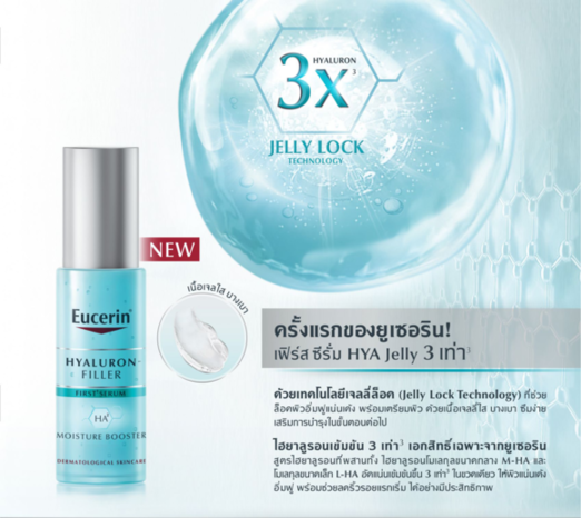 Eucerin Hyaluron First Serum